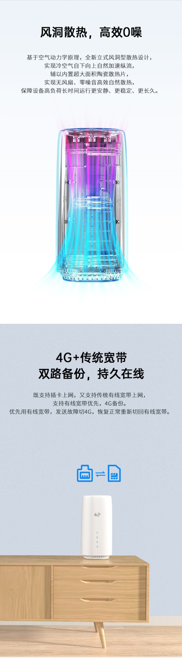 4G無線路由器隨身WiFi移動無線寬帶立式CPE內(nèi)置純流量上網(wǎng)卡智能熱點全網(wǎng)通辦公居家戶外直播網(wǎng)絡