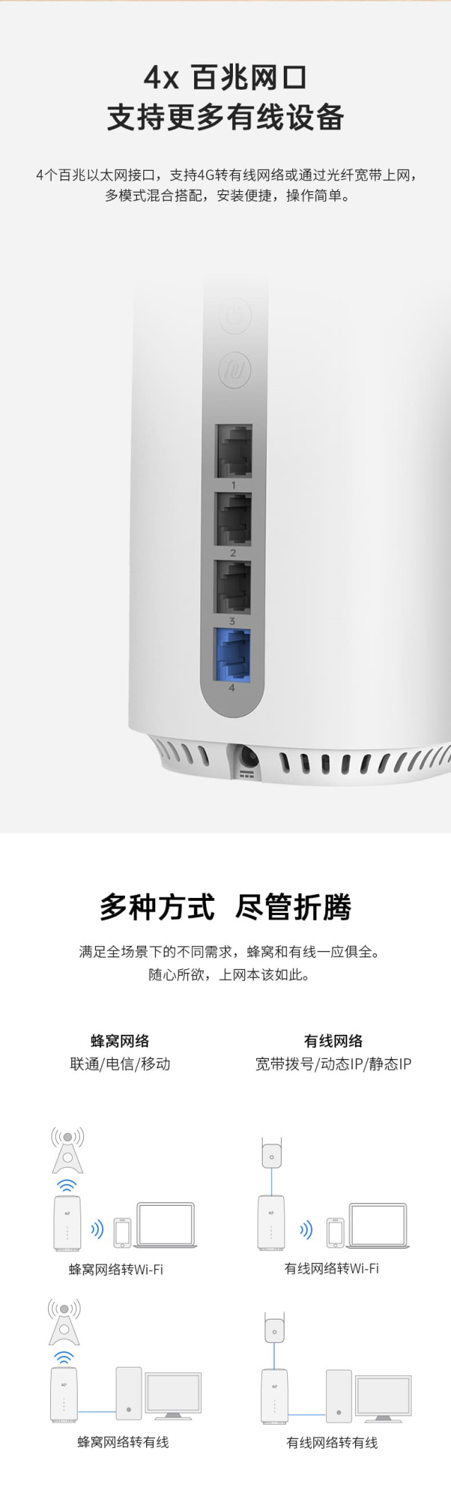 4G無線路由器隨身WiFi移動無線寬帶立式CPE內(nèi)置純流量上網(wǎng)卡智能熱點全網(wǎng)通辦公居家戶外直播網(wǎng)絡