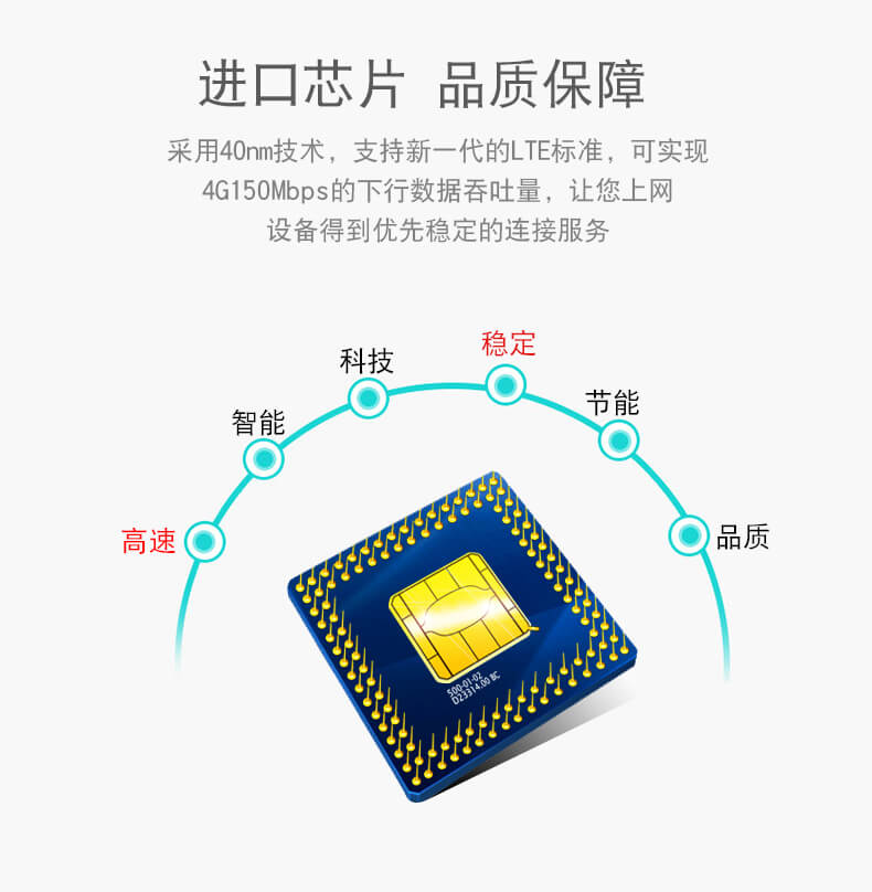 沃卡惠公眾平臺(tái)定制增強(qiáng)版隨身MIFI產(chǎn)品介紹圖